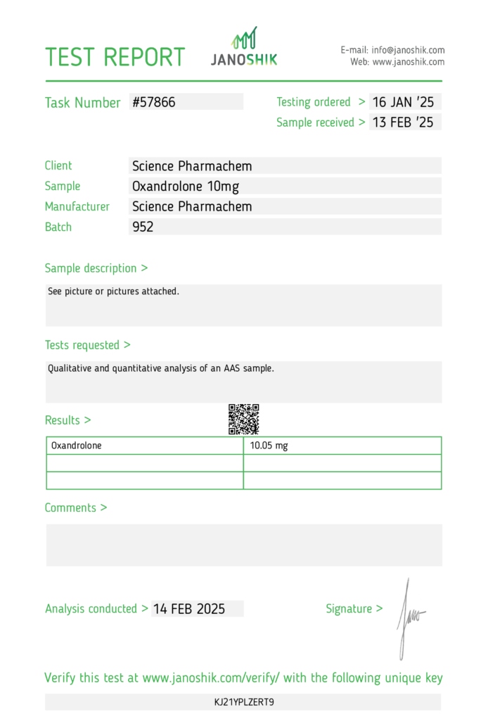Test Report 57866 Ox